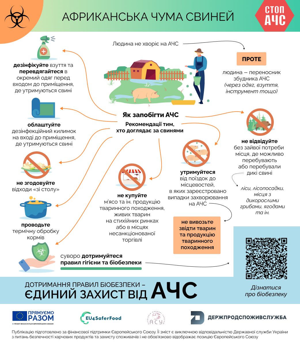 Новини Тернополя - фото з Африканську чуму виявили у диких кабанів на Тернопільщині Можливо, це зображення (товстий лорі, карта та текст)