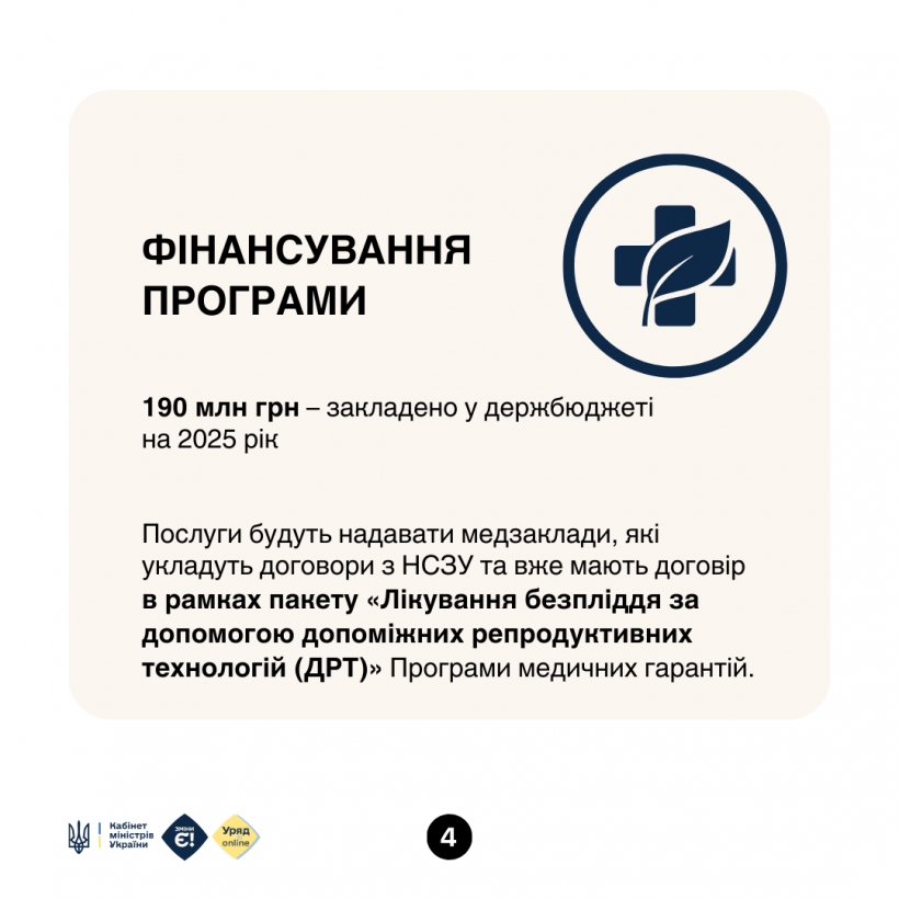 Новини Тернополя - фото з Уряд затвердив безоплатне зберігання репродуктивних клітин для військових: як це працюватиме?