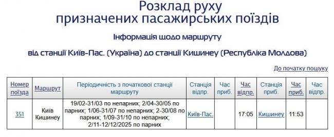 Новини Вінниці - фото з Через Вінницю почав курсувати міжнародний потяг з дитячим вагоном. Розклад руху