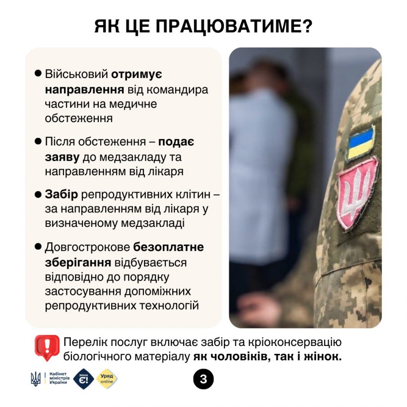 На зображенні може бути: 1 особа та текст «ЯК ЦЕ ПРАЦЮВАТИМЕ? Вийськовий отримуе направлення в.д командира частини на медичне обстеження П.сля обстеження подае заяву до медзакладу та направленням в.д л.каря Забр репродуктивних клитин- за направленням в.д ликаря у визначеному медзаклад. Довгострокове безоплатне зберигання в.дбуваеться в.дПов.дно до порядку застосування допом.жних репродуктивних технологий Набнет MINICTOİn Украйни Уряд Перел.к послуг включае забир Ta криоконсервацίю биологичного матер.алу як ЧОлов.κ.в, так жинок.»
