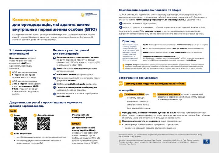 На зображенні може бути: blueprint та текст