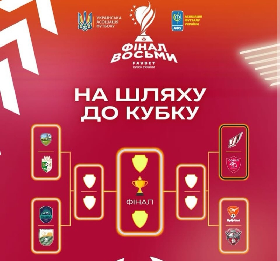 Новини Хмельницького - фото з «Сокіл» дізнався суперника в «Фіналі восьми» кубка України з футзалу