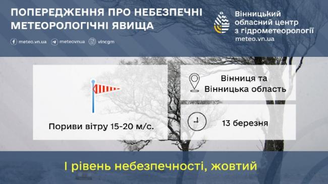 Новини Вінниці - фото з Штормовий вітер «заходить» в Україну. Якою буде погода на Вінниччині?