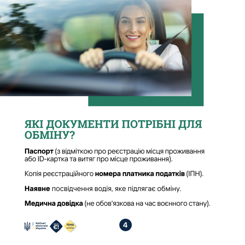 Новини Тернополя - фото з Як обміняти посвідчення водія у сервісному центрі МВС?