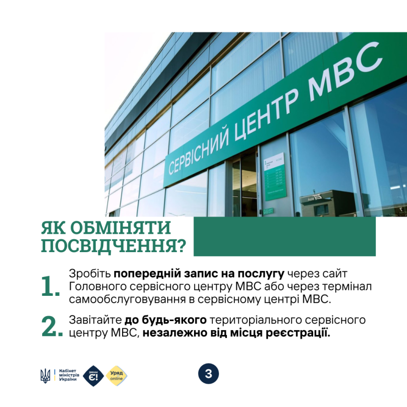 Новини Тернополя - фото з В МВС пояснили, кому відмовляються в обміні дворового посвідчення водія