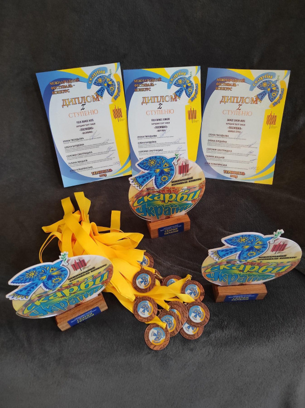 Новини Тернополя - фото з Вихованці театру танцю «Посмішка» здобули нагороди на міжнародному фестивалі