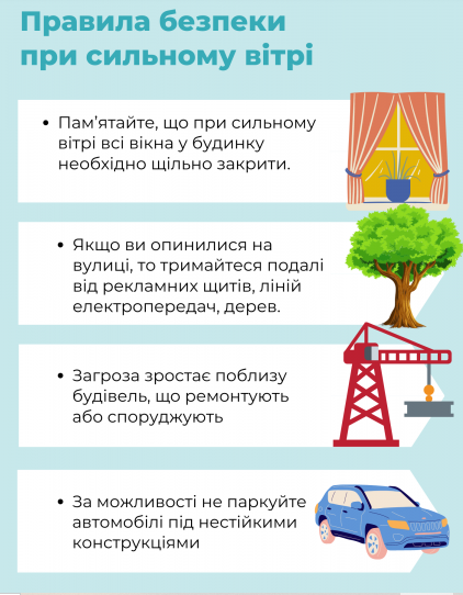 Новини Козятина - фото з Вітряна негода наробила в області лиха. Не оминуло і наш район