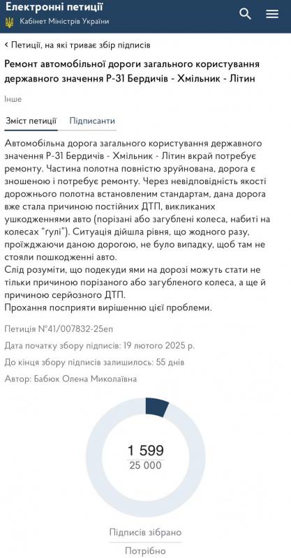 Новини Вінниці - фото з Дорога Бердичів — Хмільник — Літин у критичному стані: громада вимагає ремонту