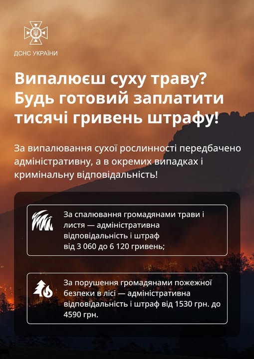 На зображенні може бути: текст «ДСНС УКРАЙНИ Випалюеш суху траву? Будь готовий заплатити тисячί гривень штрафу! За випалювання cyxoï рослинносй передбачено адмйнистративну, a в окремих випадках криминальну вίдпов.дальнисть! Μτα За спалювання громадянами трави листя административна вдповидальнсть штраф в.д 3 060 до 6 120 гривень; 私 За порушення громадянами пожежной безпеки в πίαί админсстративна видповидальнисть штраф в.д 1530 грн. до 4590 грн.»