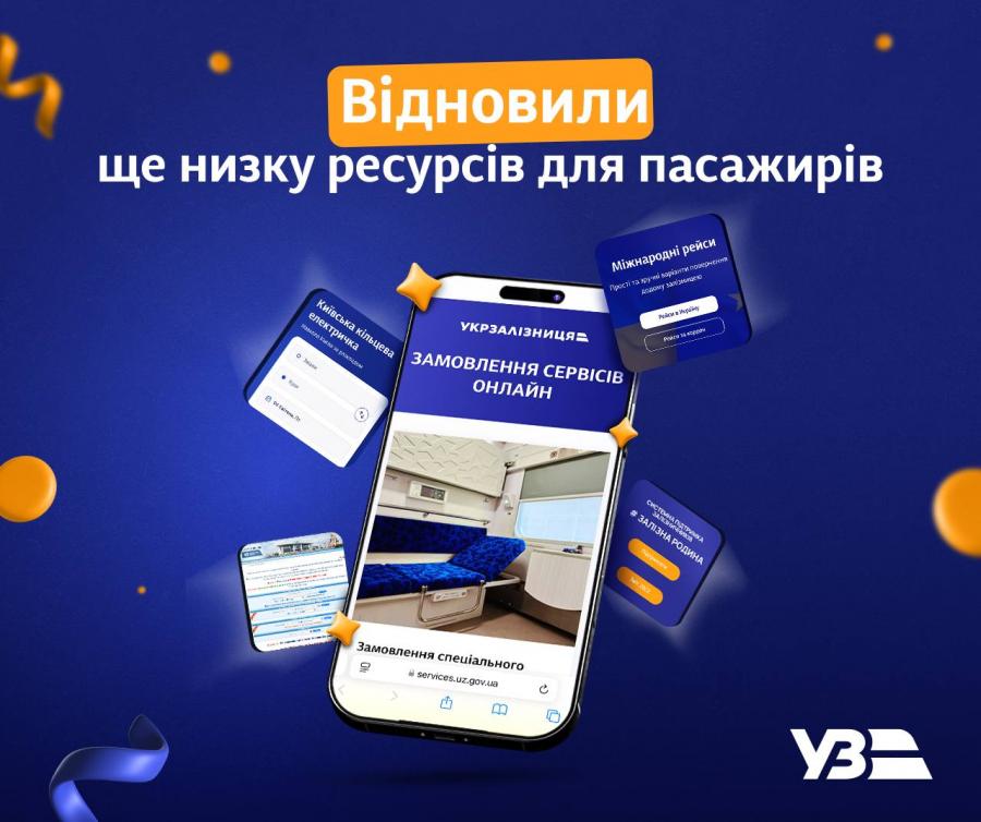 Новини Тернополя - фото з Укрзалізниця відновила ще низку сервісів: що стало доступно