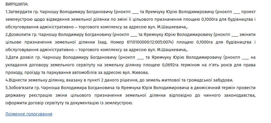 Новини Тернополя - фото з На Торговиці буде нова парковка. Для кого вона і хто платить за роботи?