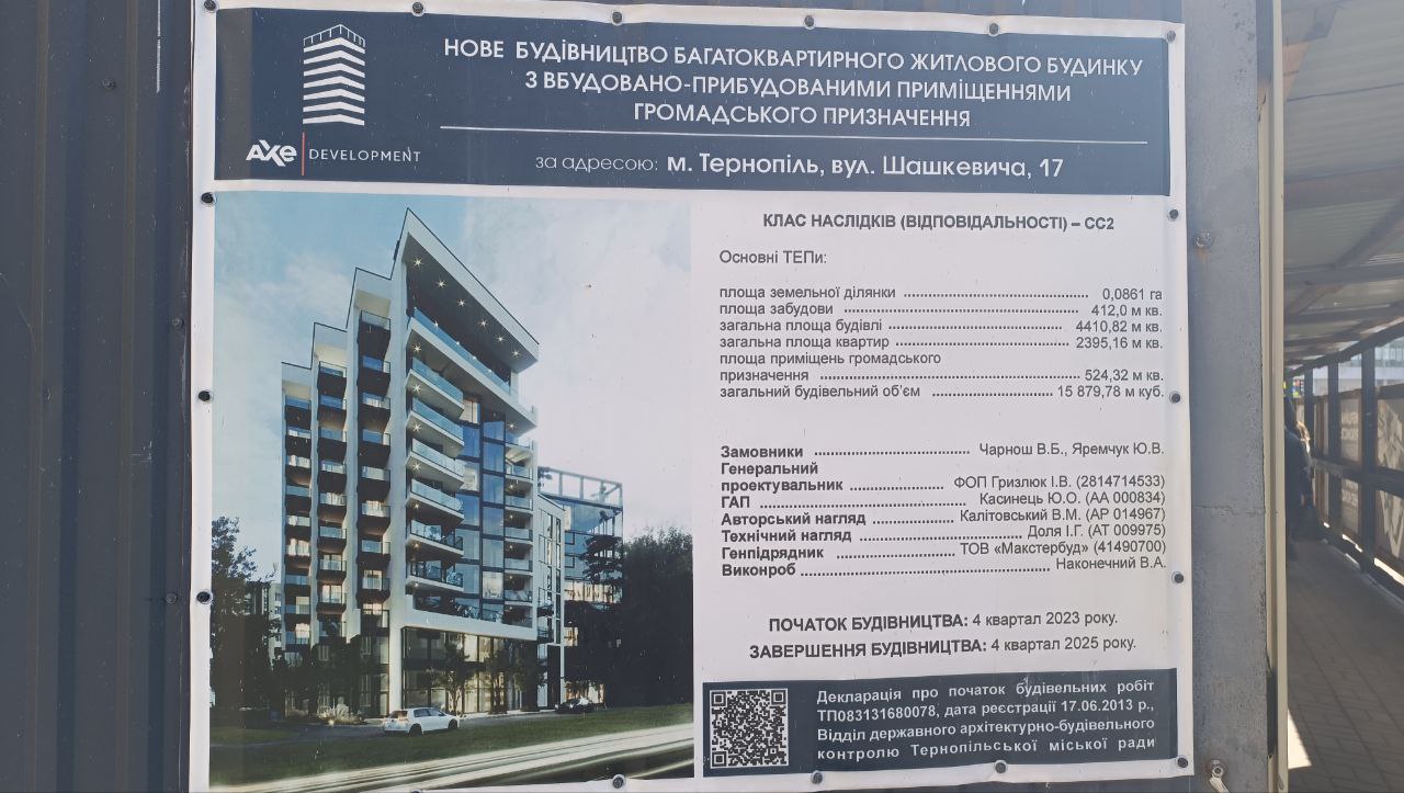 Новини Тернополя - фото з На Торговиці буде нова парковка. Для кого вона і хто платить за роботи?