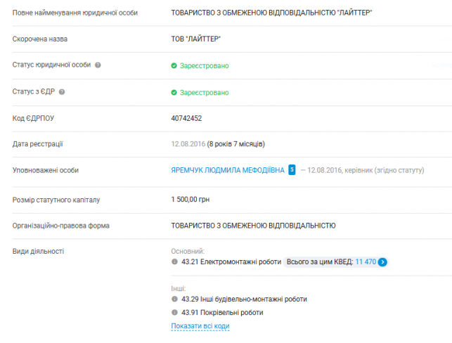 Новини Тернополя - фото з У Тернополі відремонтують зупинки громадського транспорту: скільки можуть витратити?