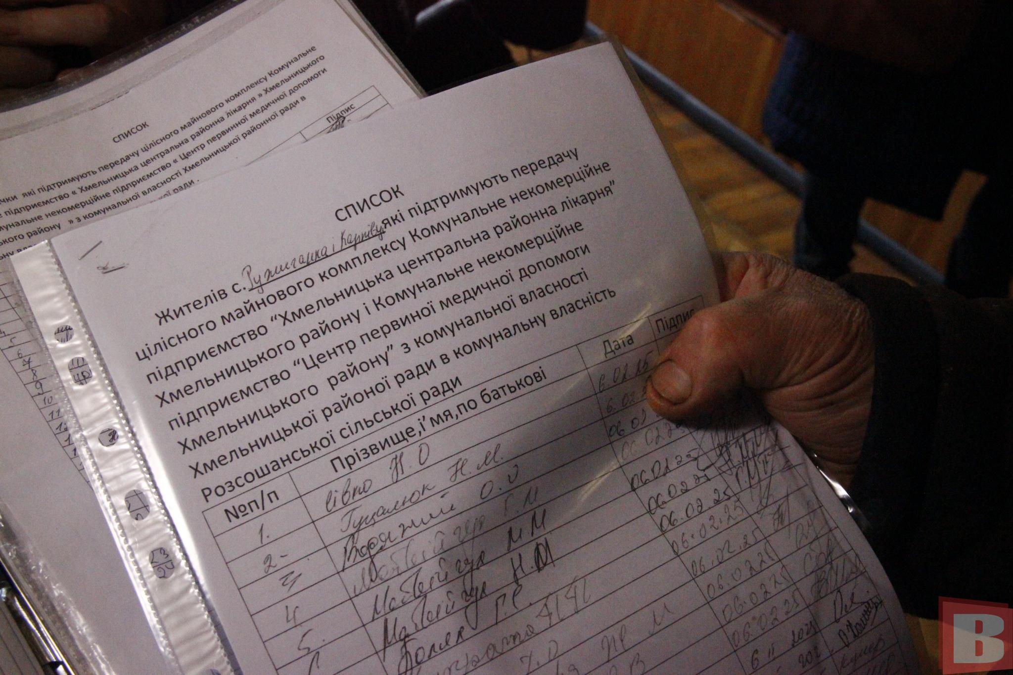 Новини Хмельницького - фото з Долю райлікарні мали вирішити в Хмельницькому: сесія не відбулася