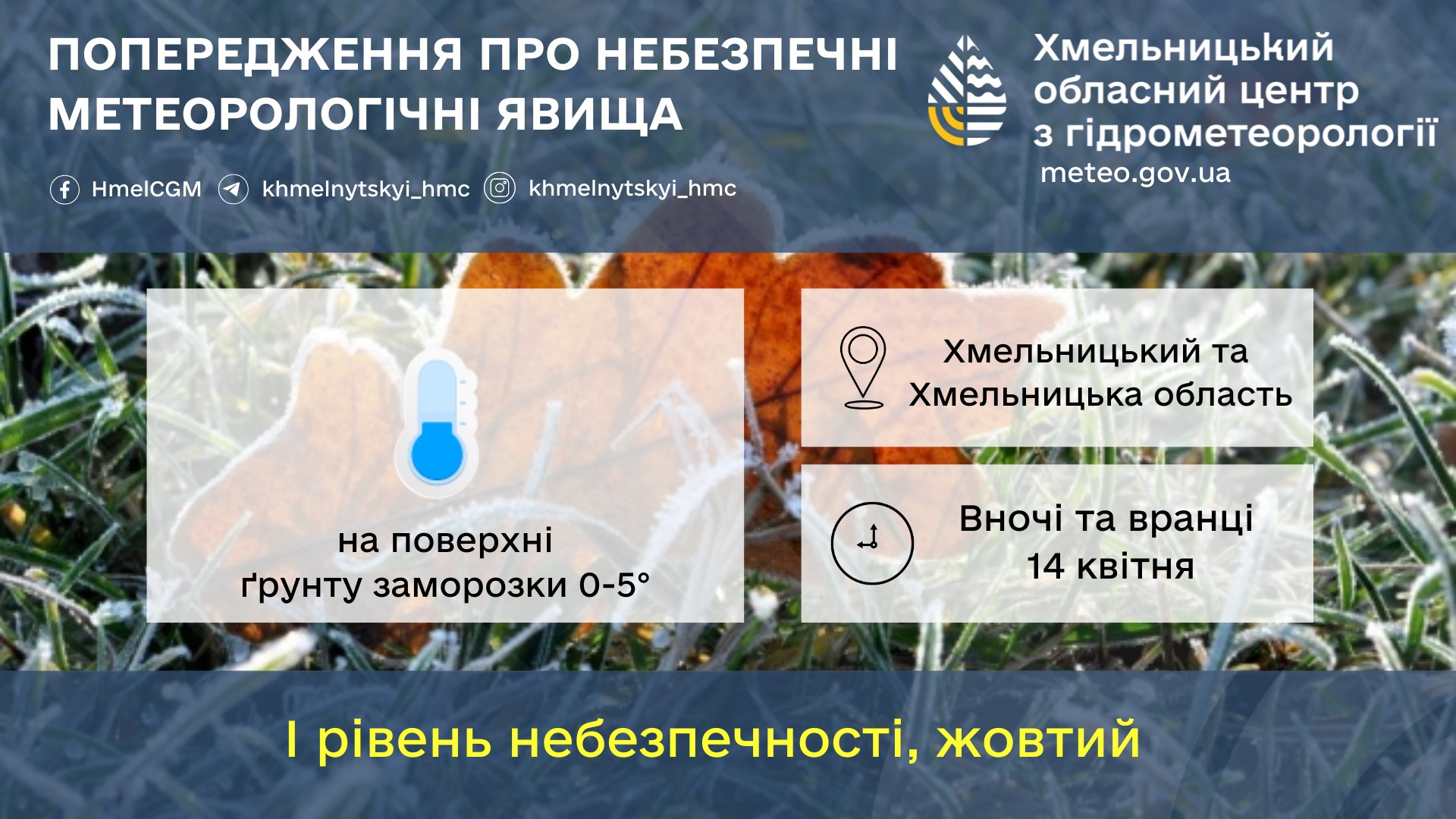 Новини Хмельницького - фото з Від заморозків до +20. Якою буде погода у Хмельницькому наступного тижня