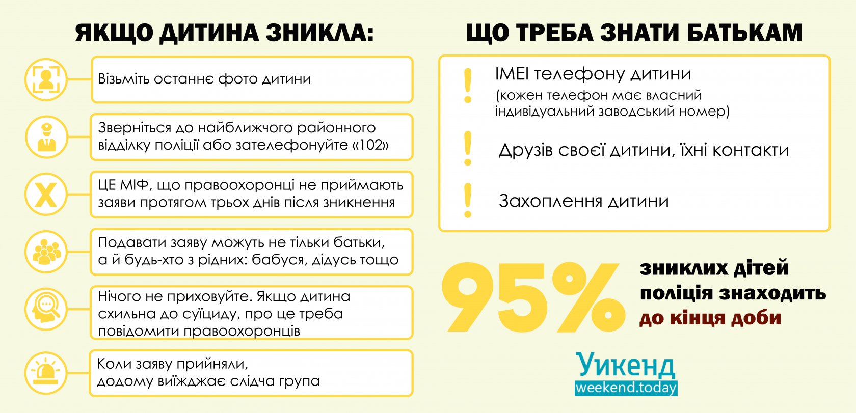 Новини Тернополя - фото з Трирічна дівчинка сама пройшла десять кілометрів лісу: додому повертали рятувальники Що робити, якщо пропала дитина?