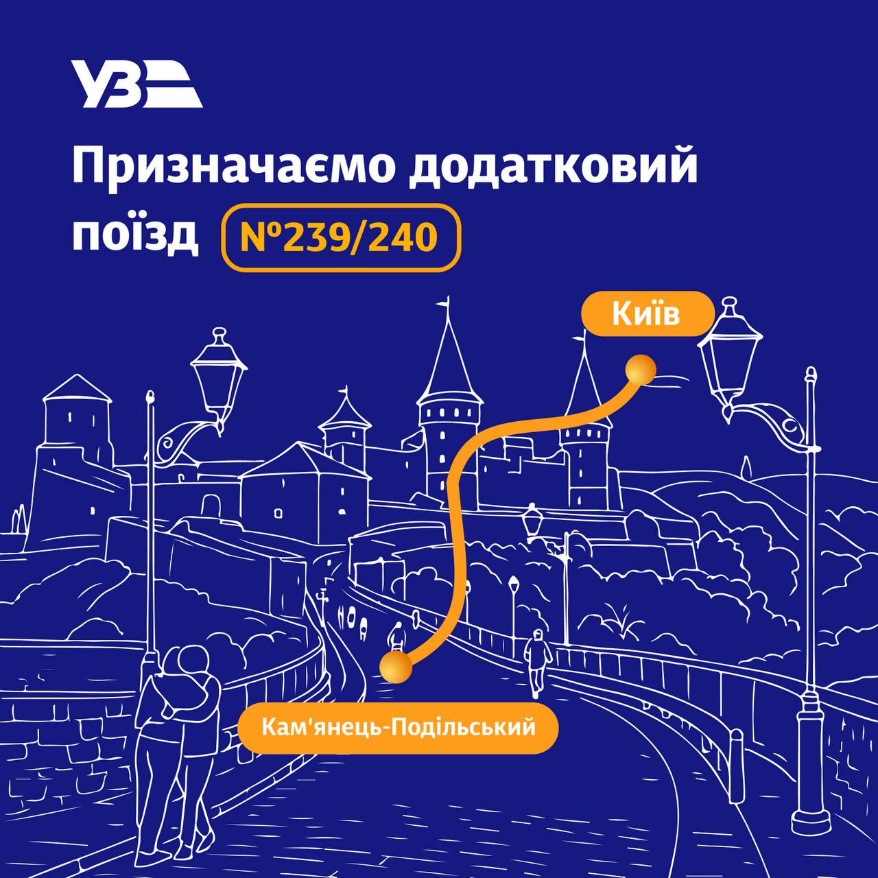 Новини Козятина - фото з Зупиняється у Козятині: призначають поїзд Київ-Кам'янець-Подільський на пікові дні квітня і травня