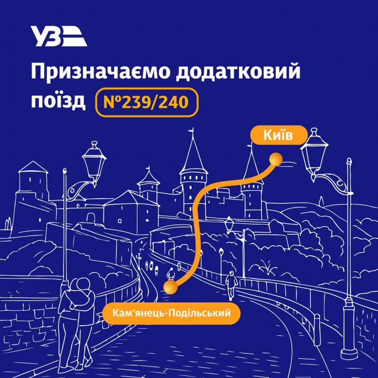 Новини Вінниці - фото з В Укрзалізниці призначають додатковий поїзд Київ — Кам'янець-Подільський на пікові дні квітня і травня
