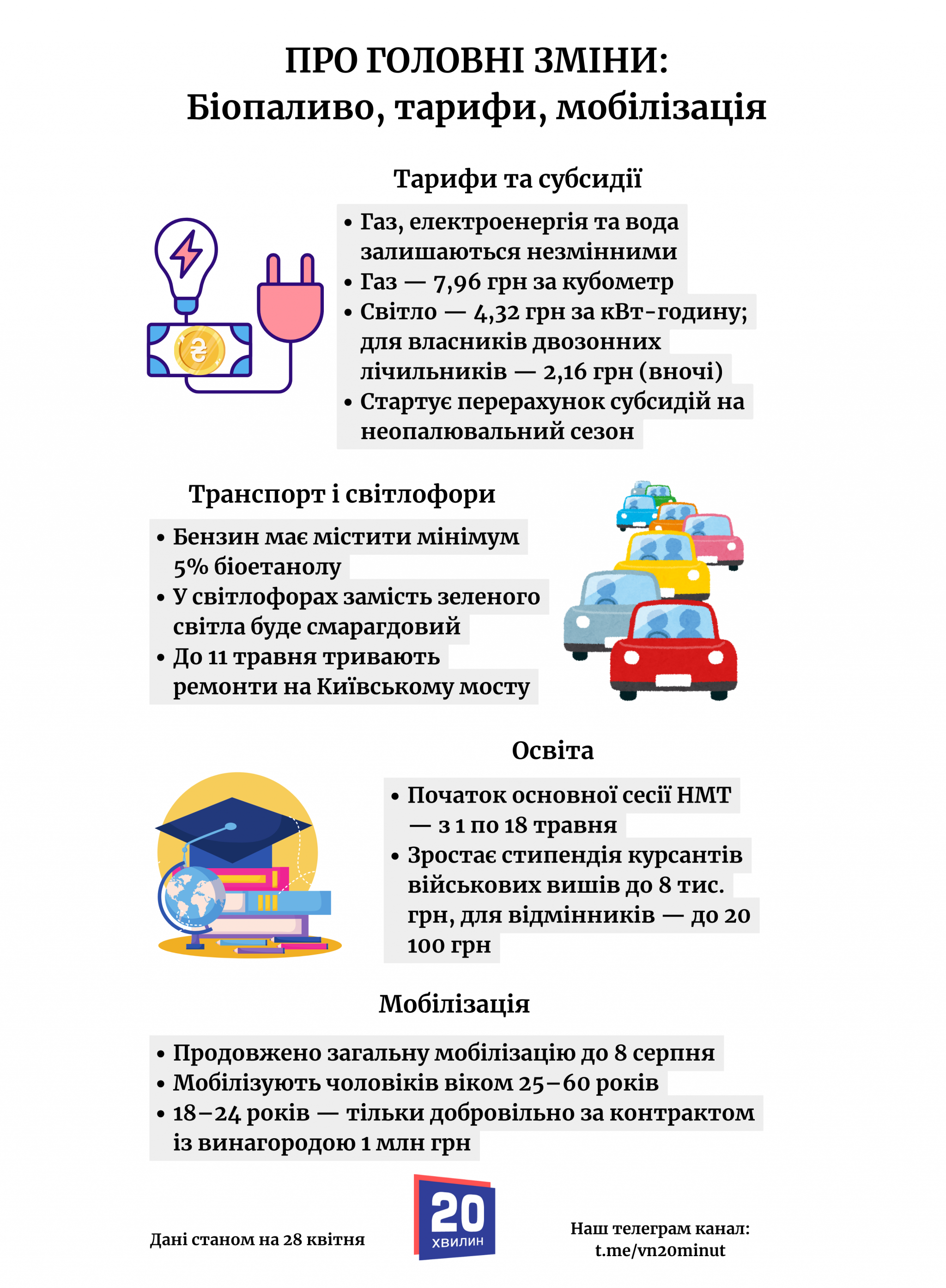 Новини Вінниці - фото з Біопаливо, освіта та гроші. Що в травні зміниться для вінничан?