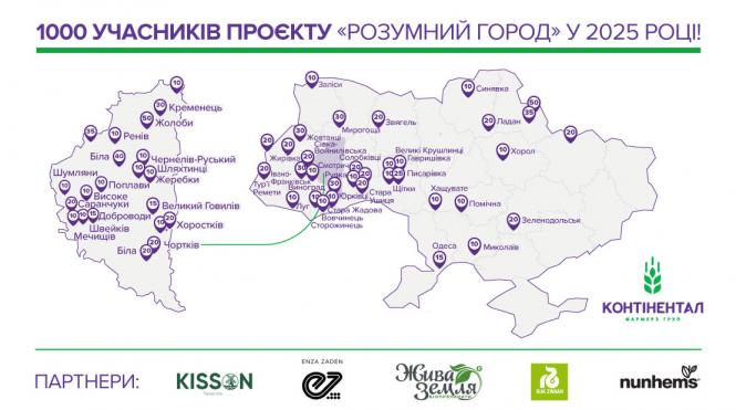 Новини Тернополя - фото з Тисяча дітей у новому сезоні «Розумного городу» висіє на свої ділянки 4 мільйони насінин (новини компаній)