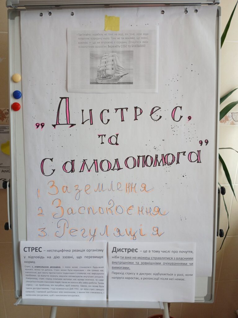 Новини Козятина - фото з Козятинчанки вчилися підтримувати себе у складні часи