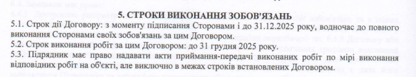 Новини Тернополя - фото з На облаштування другої черги Пантеону Героїв можуть витратити понад 14 млн