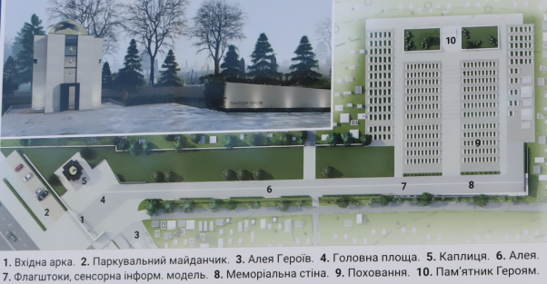 Новини Тернополя - фото з На облаштування другої черги Пантеону Героїв можуть витратити понад 14 млн