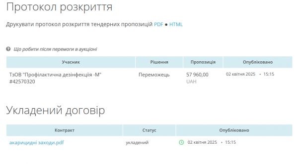 Новини Тернополя - фото з Майже 58 тисяч на дезінфекцію від кліщів: коли і які парки Тернополя планують обробити