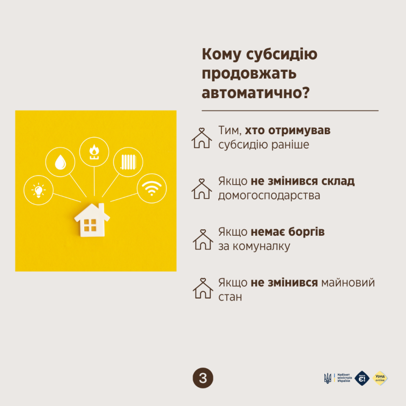 Новини Тернополя - фото з Житлові субсидії: що треба знати отримувачам допомоги по завершенні опалювального періоду