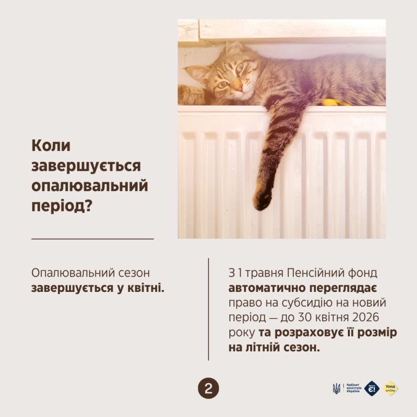 Новини Тернополя - фото з Житлові субсидії: що треба знати отримувачам допомоги по завершенні опалювального періоду