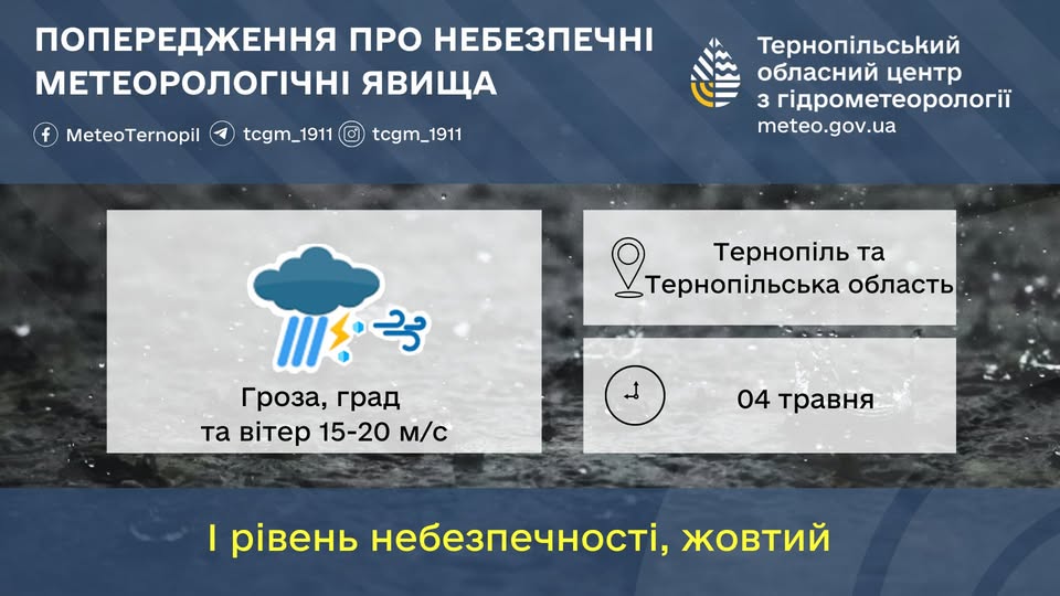 Новини Тернополя - фото з Грози, град і похолодання: як зміниться погода на Тернопільщині (ОНОВЛЕНЕ) На зображенні може бути: хмара та текст «ПОПЕРЕДЖЕННЯ ПРО НЕБЕЗПЕЧНИ ΜΕТЕОРОЛОГИЧНΙ ЯВИЩА MeteoTernopil tcgm_1911 tcgm_1911 Терноп.льський обласний центр 3 згдрометеоролог meteo.gov.ua те Терноп.льська область Терноп.ль та 1118:23 ציוןן Гроза, Гроза,град град та BiTep 15-20 M/c 04 травня I р.вень небезпечност, жовтий»