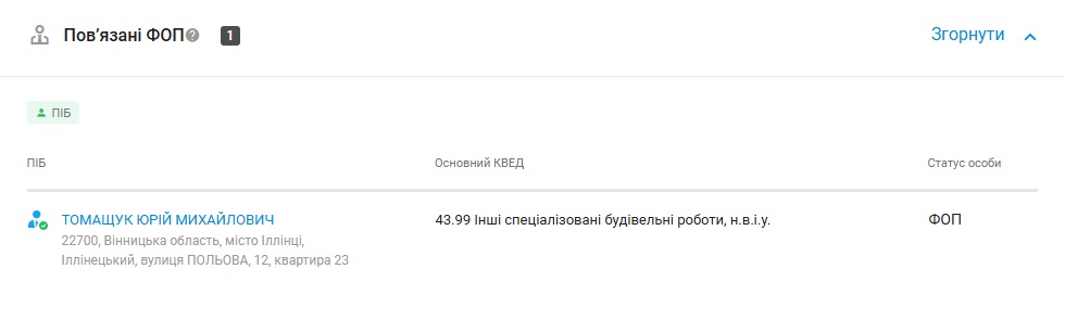 Новини Вінниці - фото з Суд визнав директора «Іллінціводоканалу» корупціонером: за що відкрили нове провадження?