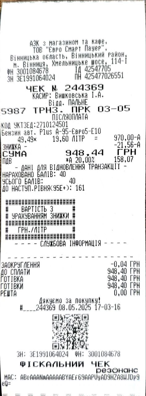 Новини Вінниці - фото з Відтепер увесь бензин — зі спиртом: чи погано це та яка ситуація на АЗС Вінниці?