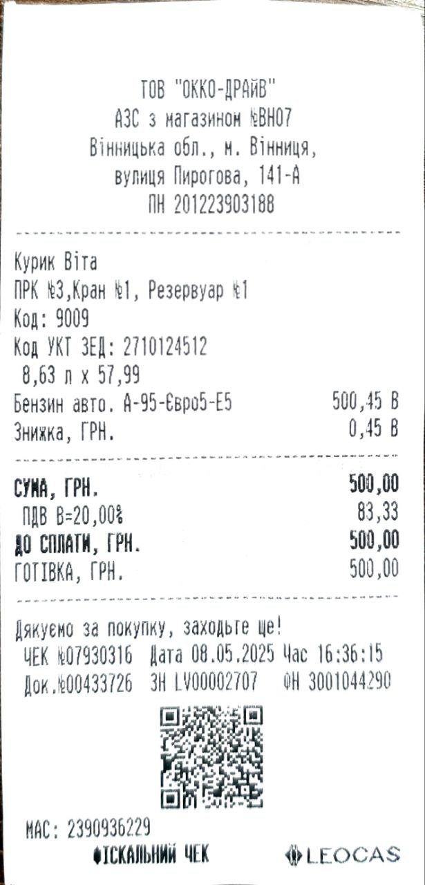 Новини Вінниці - фото з Відтепер увесь бензин — зі спиртом: чи погано це та яка ситуація на АЗС Вінниці?