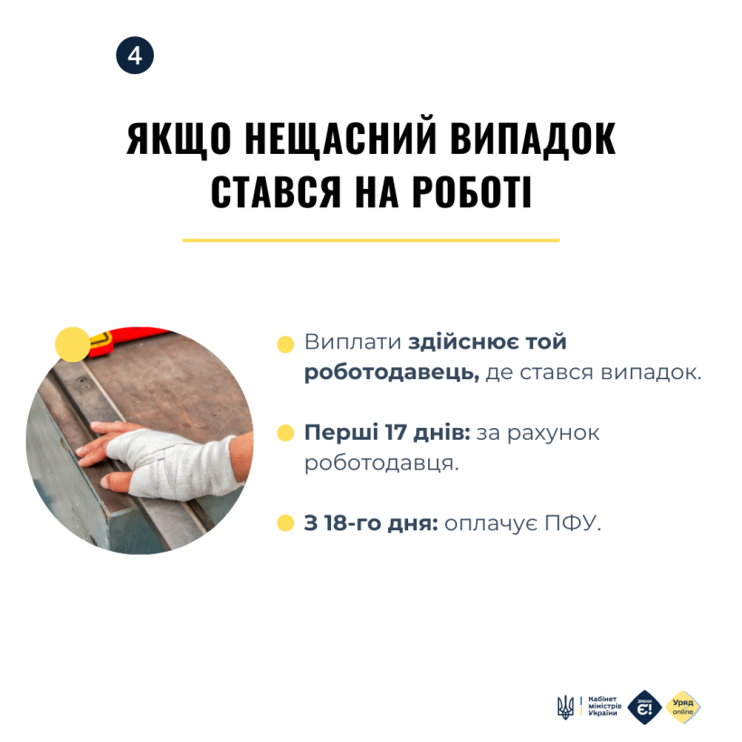Нові правила оплати лікарняних: що треба знати працівникам