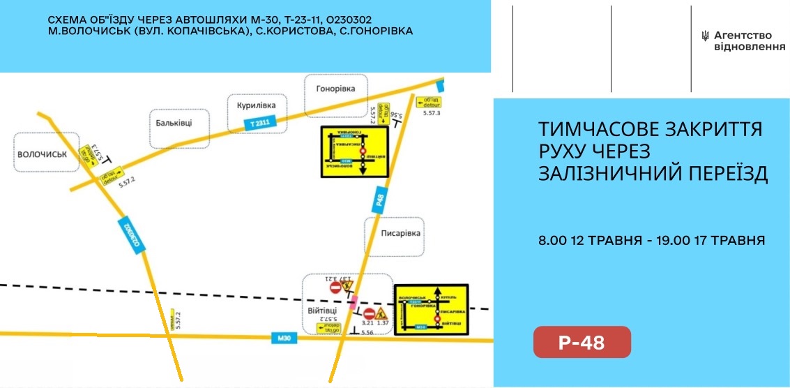 Новини Хмельницького - фото з У Хмельницькому районі перекриють залізничний переїзд на шість днів