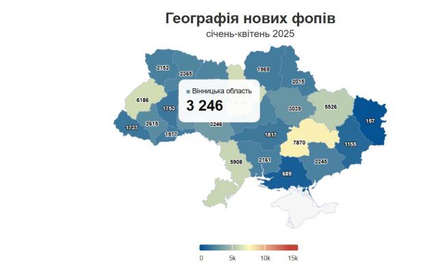 Новини Вінниці - фото з ФОПи масово закриваються. Бізнес не витримує нових умов