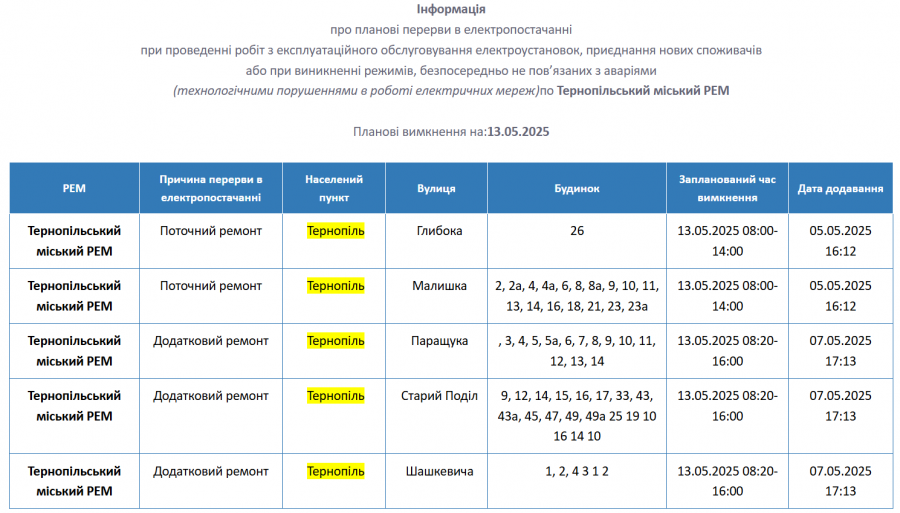 Де не буде світла у Тернополі 13 травня — адреси
