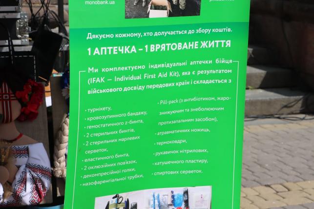 На Театральному майдані благодійний концерт до Дня матері: збирають гроші на аптечки для захисників