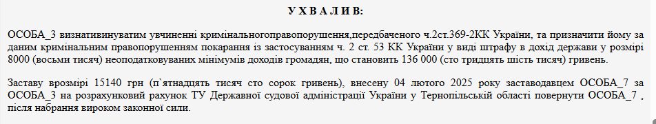 Новини Тернополя - фото з Дали штраф чоловіку, який за понад 100 тисяч обіцяв допомогти скласти іспити і отримати водійське посвідчення