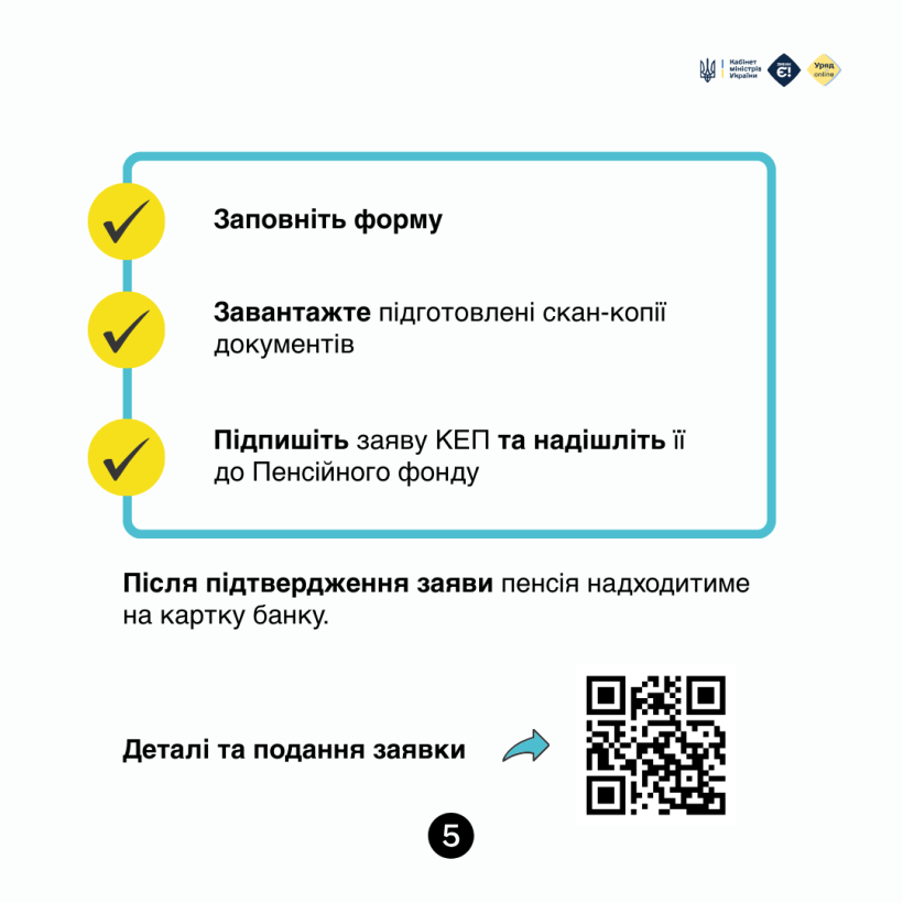 Новини Тернополя - фото з Як перевести пенсію з Укрпошти на банківський рахунок