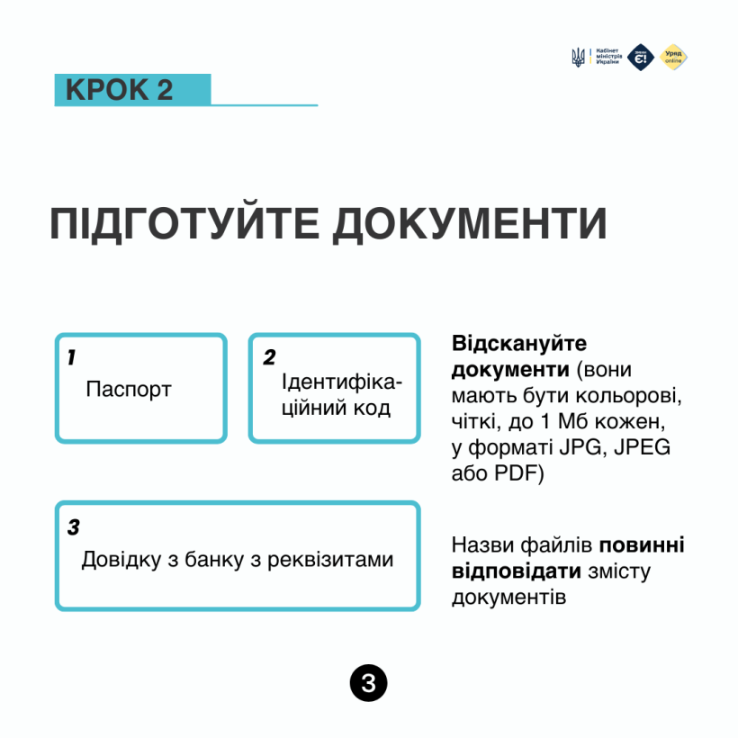 Новини Тернополя - фото з Як перевести пенсію з Укрпошти на банківський рахунок