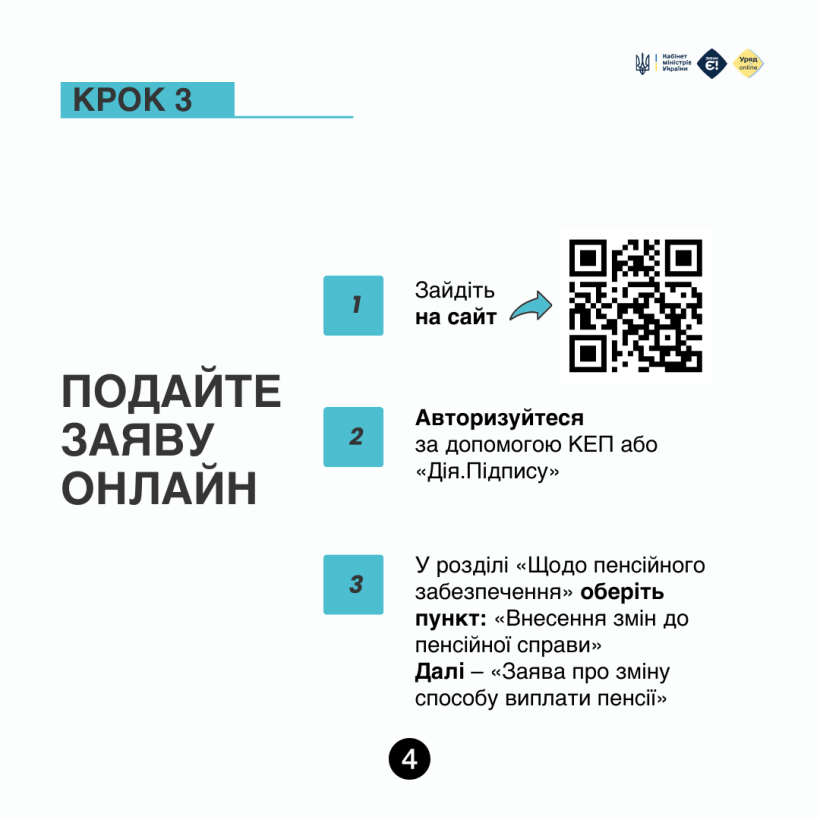 Новини Тернополя - фото з Як перевести пенсію з Укрпошти на банківський рахунок
