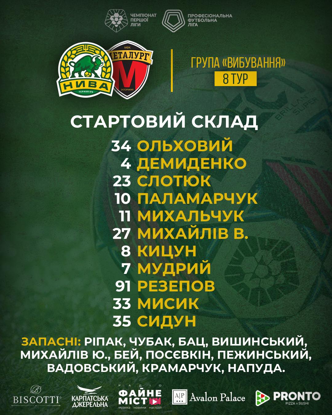 Новини Тернополя - фото з Тернопільська «Нива» зіграла внічию в матчі з «Металургом»