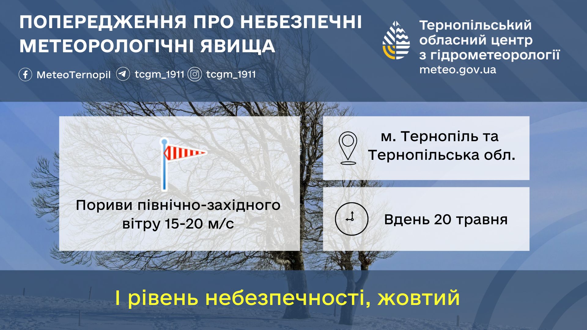 На зображенні може бути: карта та текст «ПОПЕрЕДЖЕНня ПРΟ НЕБЕЗПЕЧН ΜΕТЕΟΡΟЛΟΓΙЧΗΙ ЯВИЩА MeteoTernopil tcgm_1911 1911 tcgm_1911 1911 Терноп.льський обласний центр 3 гдрометеоролог meteo.gov.ua м. Терноп.ль та Тернопильська обл. Пориви пивнично- пивнично-захίдного дного в.тру 15-20 м/с Вдень 20 травня I ривень небезпечност,, жовтий»