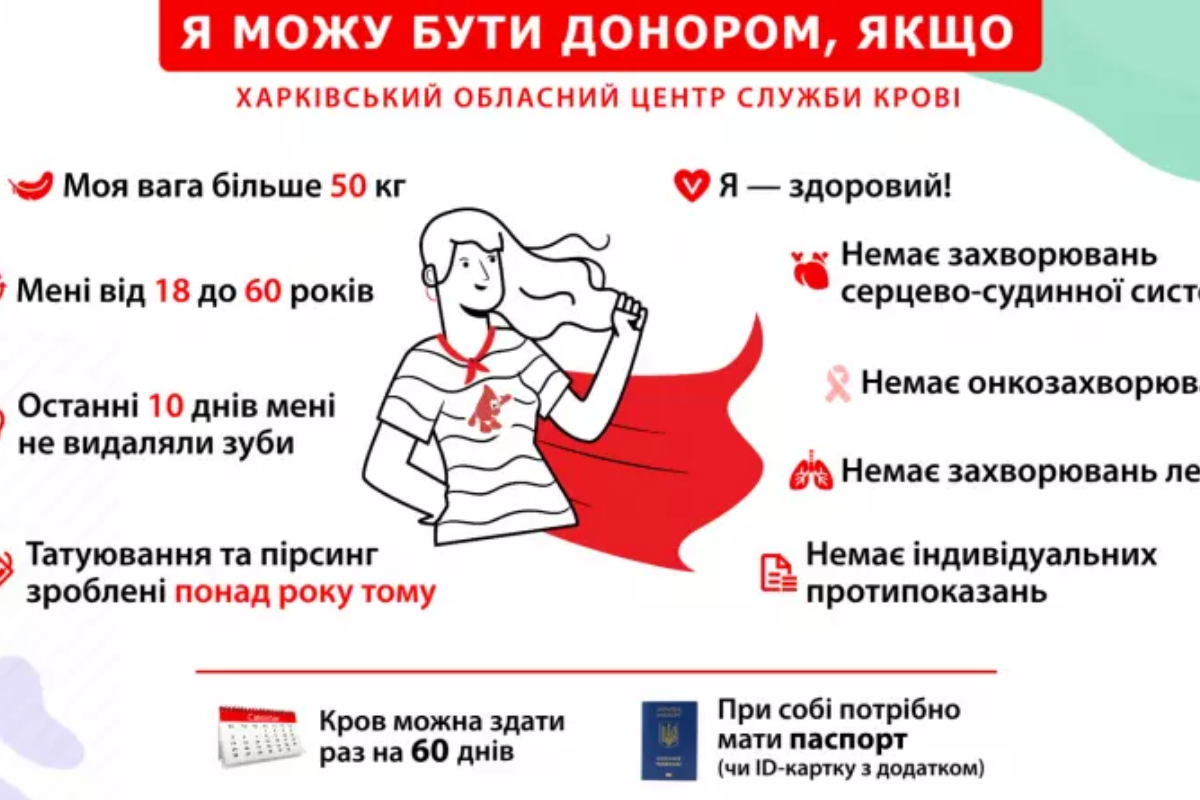 Новини Тернополя - фото с В лікарнях Тернополя та області — дефіцит донорської крові деяких груп: як здати