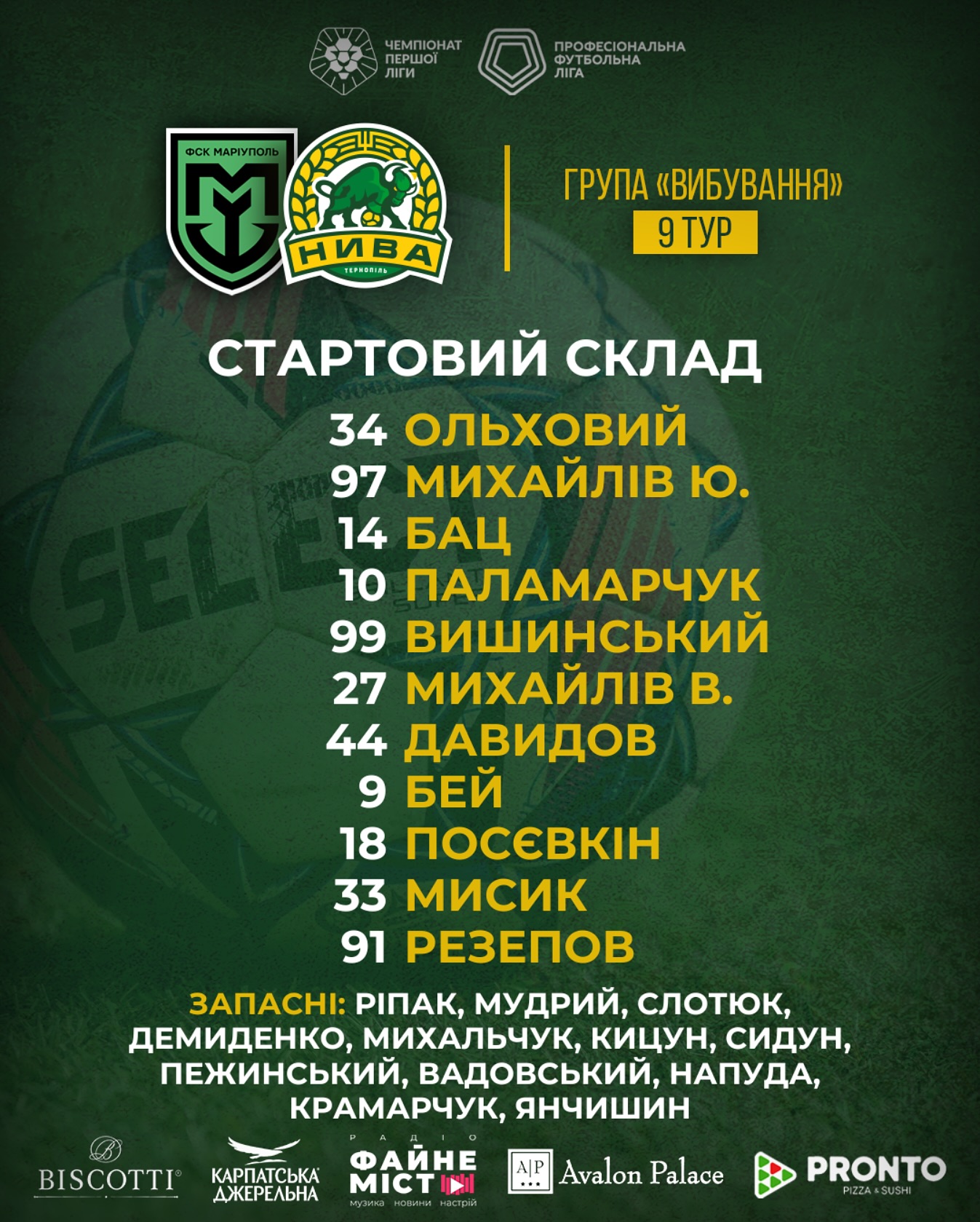 Новини Тернополя - фото з Тернопільська «Нива» на виїзді грає з маріупольським «Феніксом». Пряма трансляція