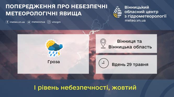 Новини Вінниці - фото з Не ховайте парасольки далеко: детальний прогноз погоди для Вінниччини