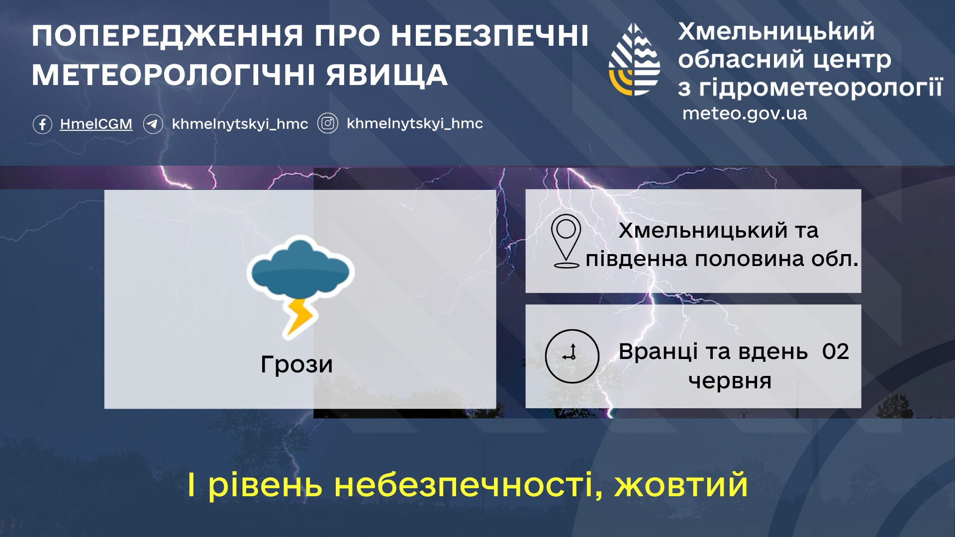 Новини Хмельницького - фото з Зливи та спека до +31°: прогноз погоди у Хмельницькому на наступний тиждень