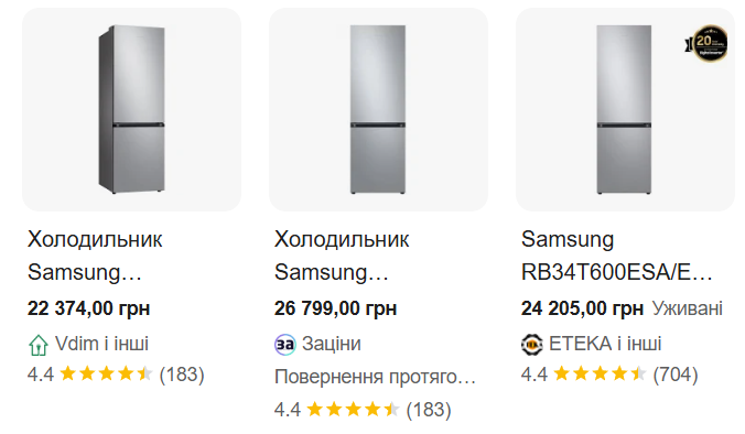 Новини Тернополя - фото з Пральні машини, харчовий котел та планетарний міксер: що планують закупити для садочків Тернополя